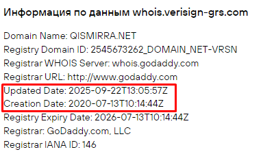 Проект Qismirra — отзывы, разоблачение