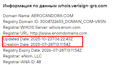 Проект Aerocandora — отзывы, разоблачение