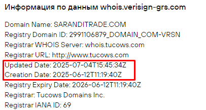 Проект Sarandi Trade — отзывы, разоблачение