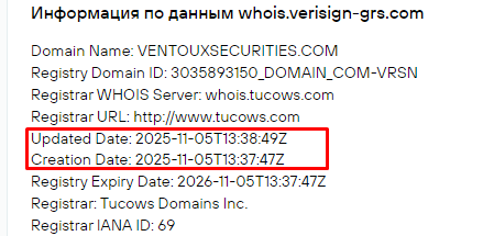 Проект Ventoux Securities — отзывы, разоблачение