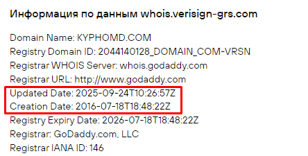 Проект Kyphomd — отзывы, разоблачение