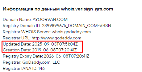 Проект Ayoorvan — отзывы, разоблачение