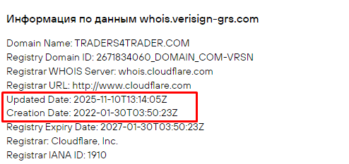 Проект Traders4trader.com — отзывы, разоблачение