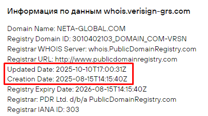 Проект Neta Global — отзывы, разоблачение