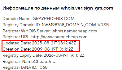 Проект Grayphoenix — отзывы, разоблачение