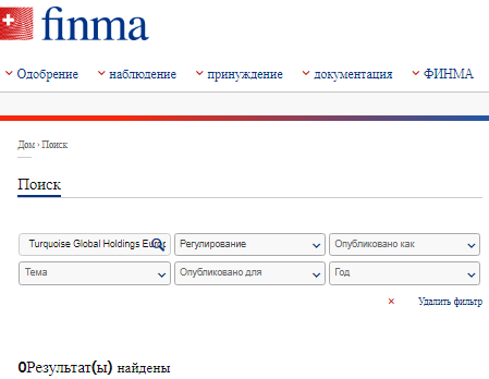 Проект CM Prime — отзывы, разоблачение