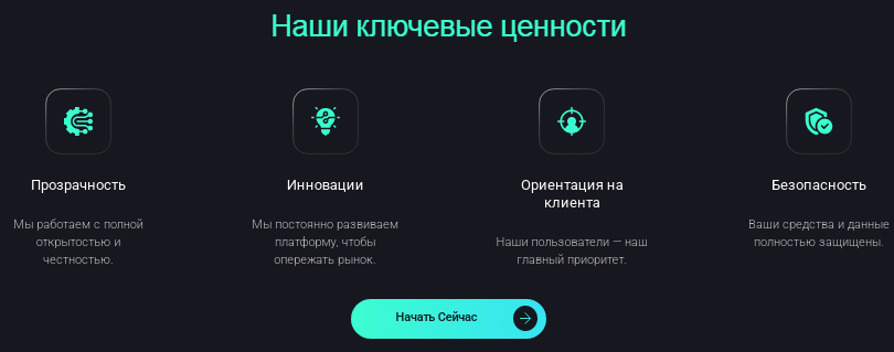 Проект Accuro Group — отзывы, разоблачение