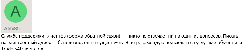 Проект Traders4trader.com — отзывы, разоблачение