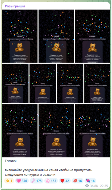 Телеграмм-канал Розыгрыши — отзывы, разоблачение