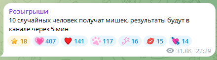 Телеграмм-канал Розыгрыши — отзывы, разоблачение