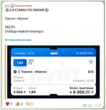 Телеграмм-канал proАналитика — отзывы, разоблачение