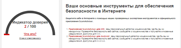 Проект CM Prime — отзывы, разоблачение