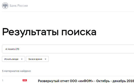 Проект AI Assets LTD — отзывы, разоблачение